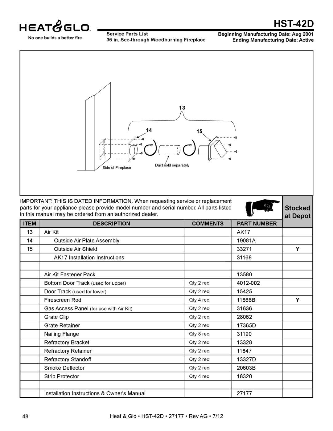 Heat & Glo LifeStyle HST-42D owner manual Stocked, 1415 