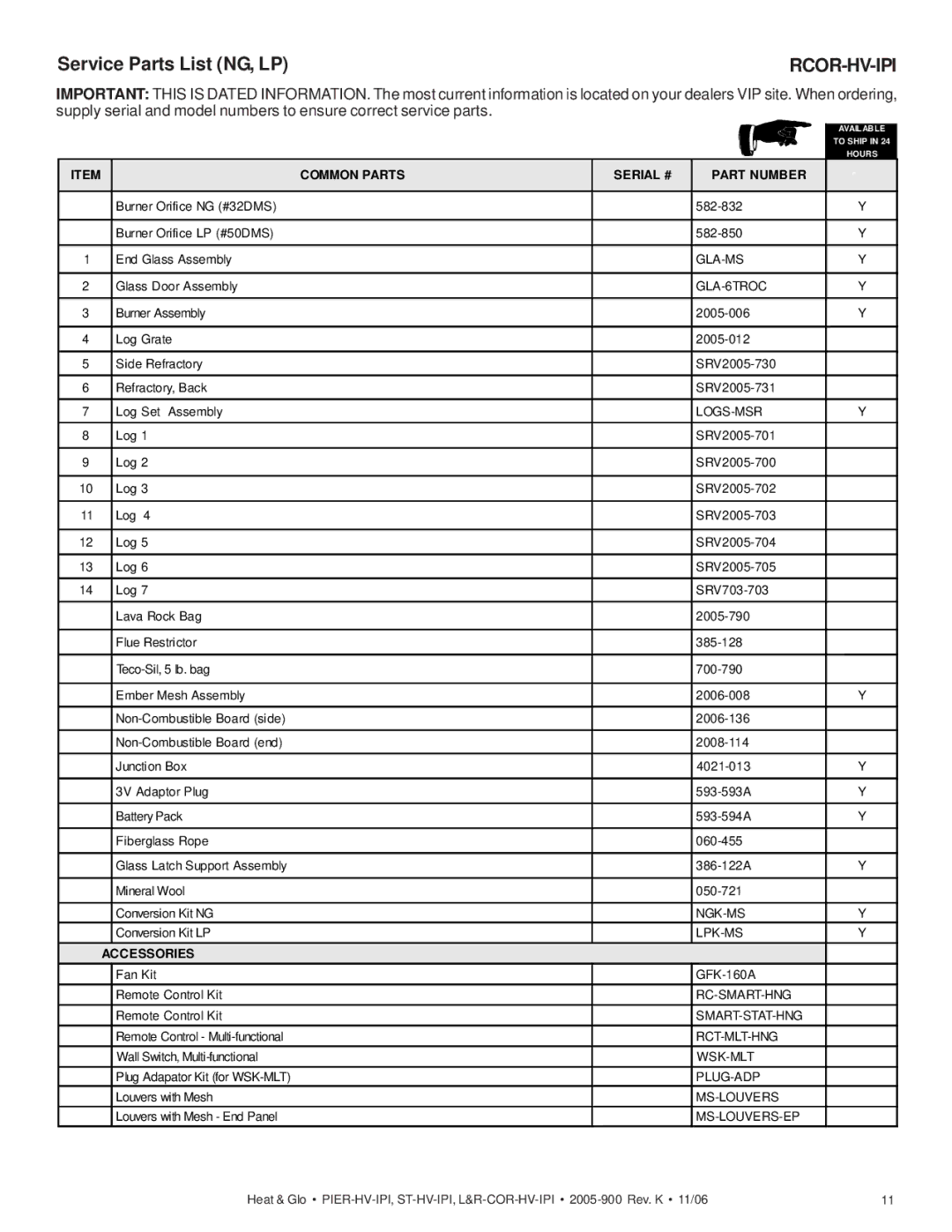 Heat & Glo LifeStyle PIER-HV-IPI, LCOR-HV-IPI, ST-HV-IPI, RCOR-HV-IPI owner manual Rcor-Hv-Ipi 