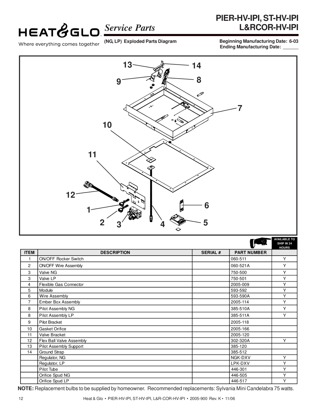 Heat & Glo LifeStyle LCOR-HV-IPI, ST-HV-IPI, RCOR-HV-IPI, PIER-HV-IPI owner manual Pier-Hv-Ipi, St-Hv-Ipi L&Rcor-Hv-Ipi 