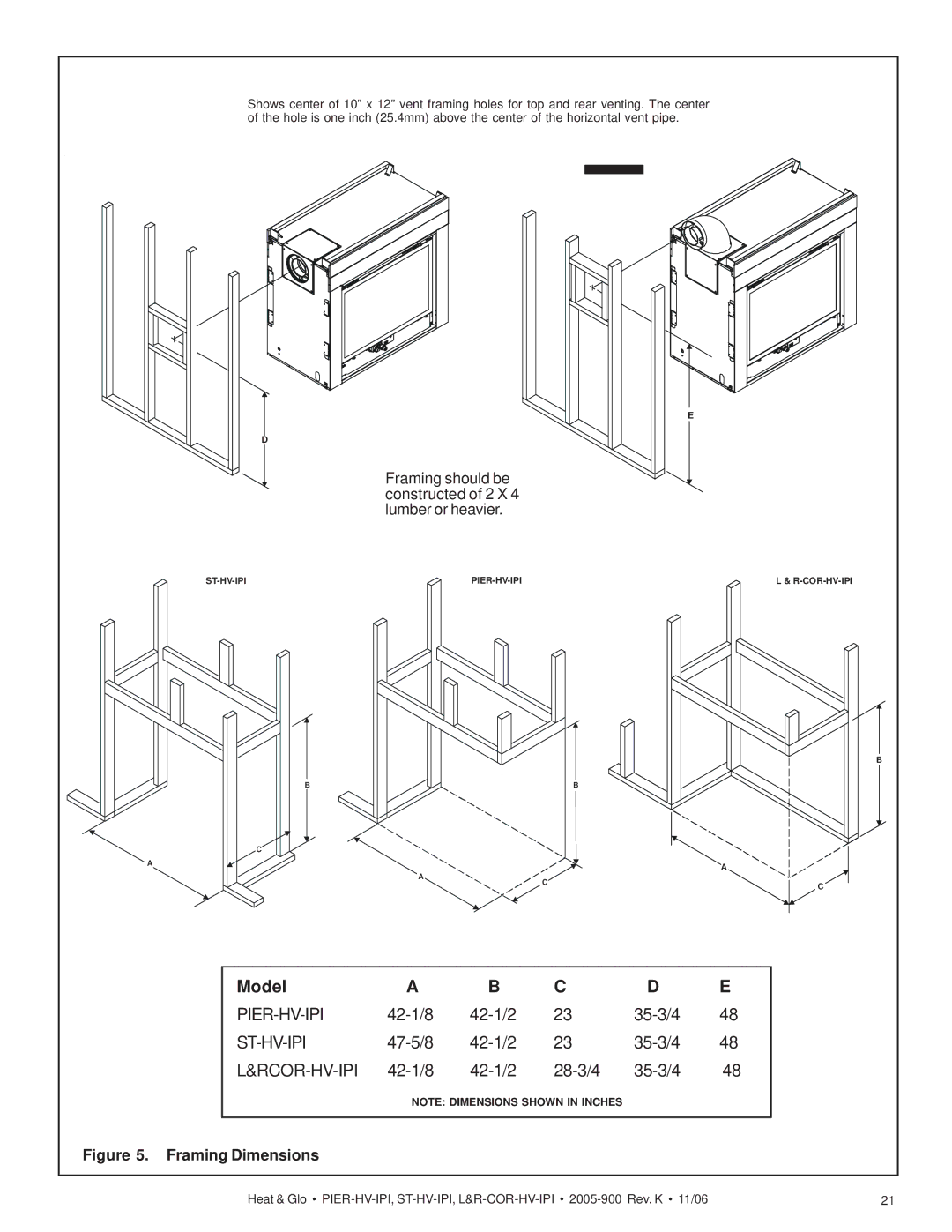 Heat & Glo LifeStyle ST-HV-IPI, LCOR-HV-IPI, RCOR-HV-IPI, PIER-HV-IPI owner manual Model 