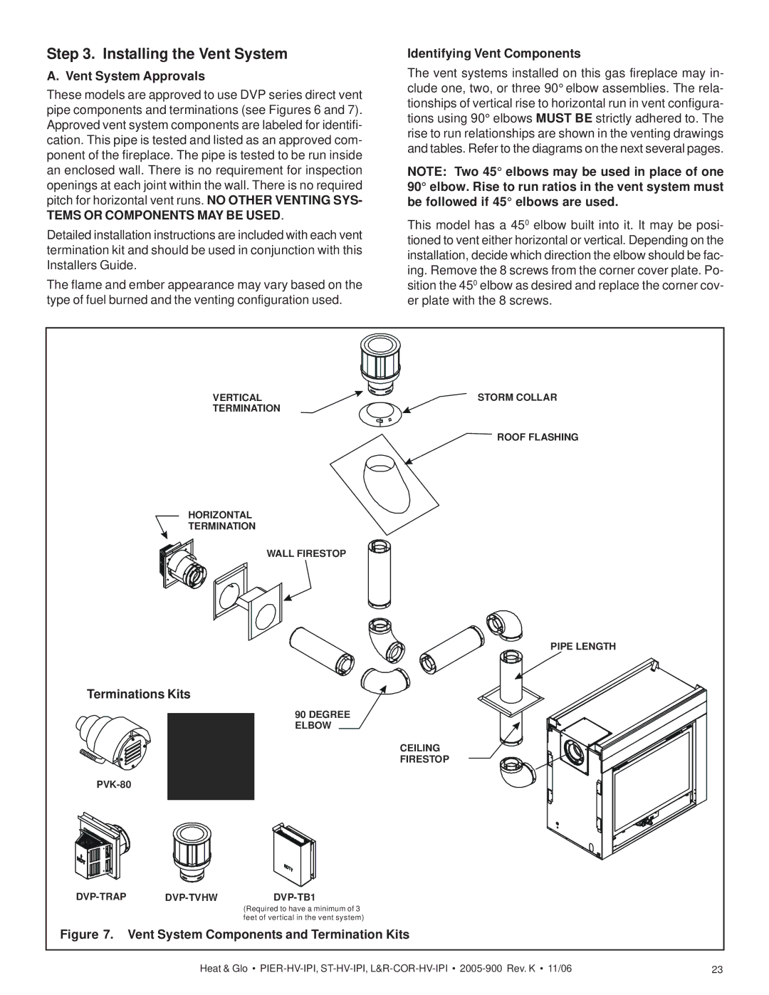 Heat & Glo LifeStyle PIER-HV-IPI Installing the Vent System, Vent System Approvals, Tems or Components MAY be Used 
