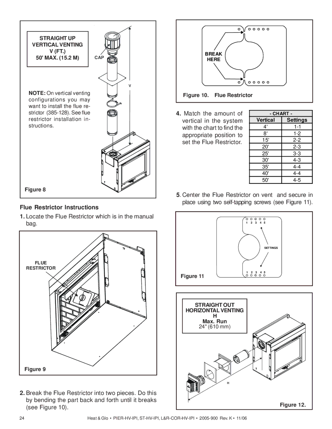 Heat & Glo LifeStyle LCOR-HV-IPI, ST-HV-IPI Straight UP Vertical Venting, MAX .2 M, Straight OUT, Max. Run 24 610 mm 