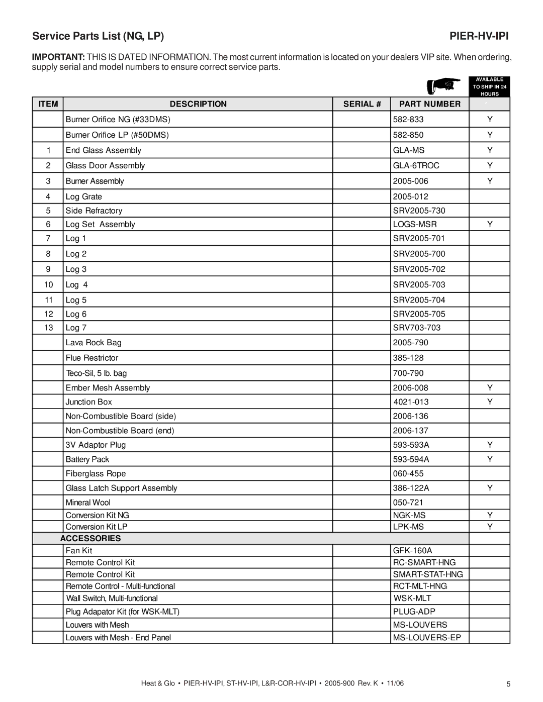 Heat & Glo LifeStyle ST-HV-IPI, LCOR-HV-IPI, RCOR-HV-IPI, PIER-HV-IPI owner manual Service Parts List NG, LP, Pier-Hv-Ipi 