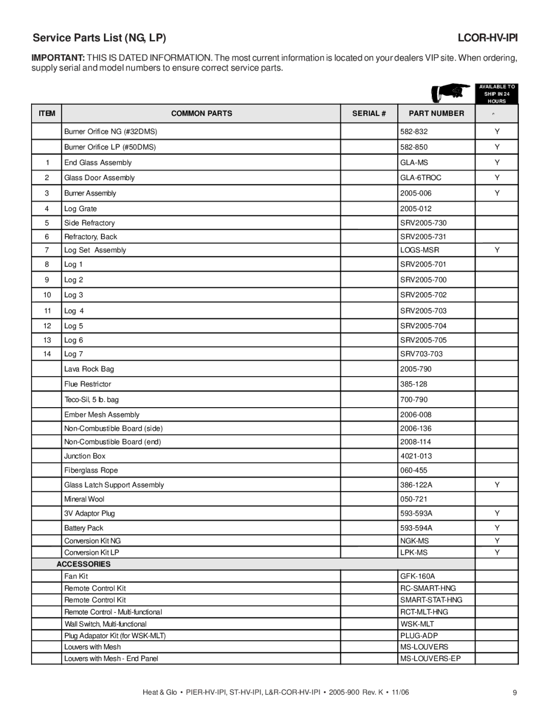 Heat & Glo LifeStyle ST-HV-IPI, LCOR-HV-IPI, RCOR-HV-IPI, PIER-HV-IPI owner manual Lcor-Hv-Ipi 