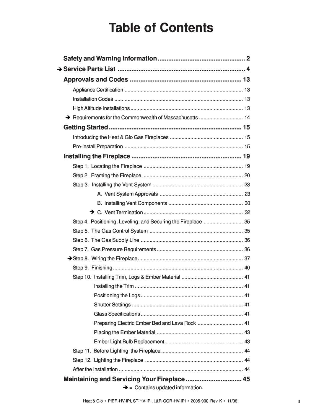 Heat & Glo LifeStyle PIER-HV-IPI, LCOR-HV-IPI, ST-HV-IPI, RCOR-HV-IPI owner manual Table of Contents 