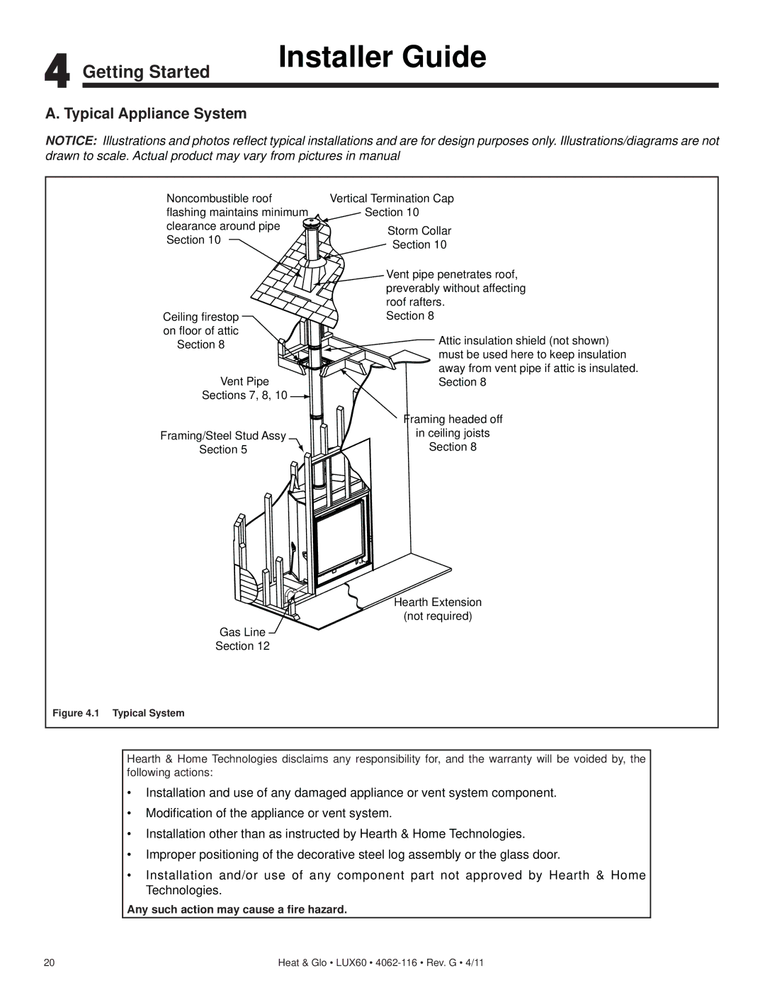 Heat & Glo LifeStyle LUX60 owner manual Getting Started, Typical Appliance System 