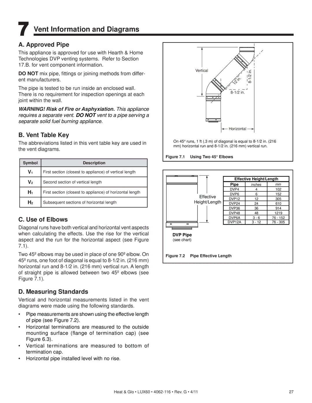 Heat & Glo LifeStyle LUX60 owner manual Vent Information and Diagrams, Approved Pipe, Vent Table Key, Use of Elbows 