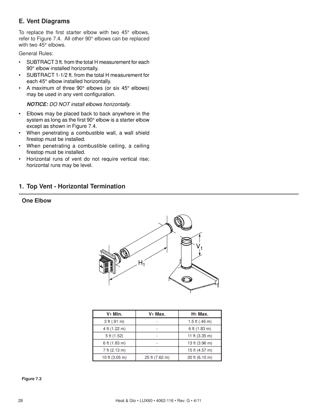 Heat & Glo LifeStyle LUX60 owner manual Vent Diagrams, Top Vent Horizontal Termination, One Elbow 