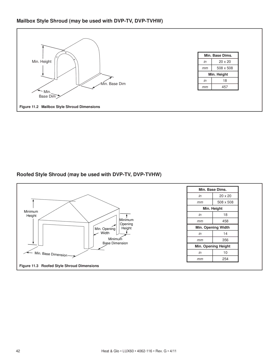 Heat & Glo LifeStyle LUX60 owner manual Mailbox Style Shroud may be used with DVP-TV, DVP-TVHW 