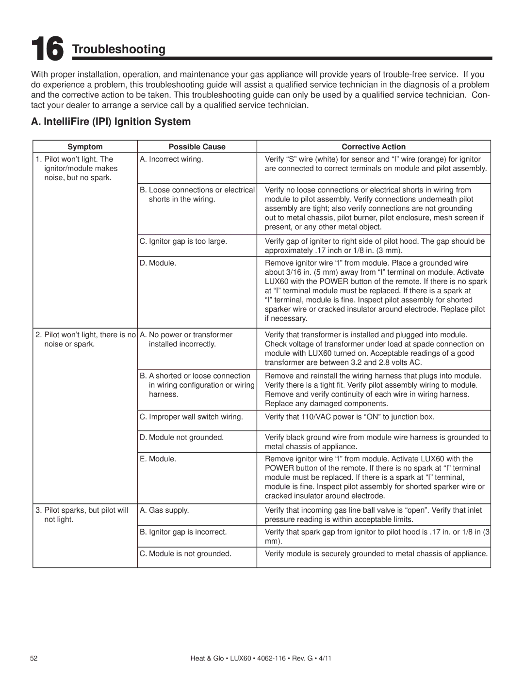 Heat & Glo LifeStyle LUX60 owner manual Troubleshooting, IntelliFire IPI Ignition System 