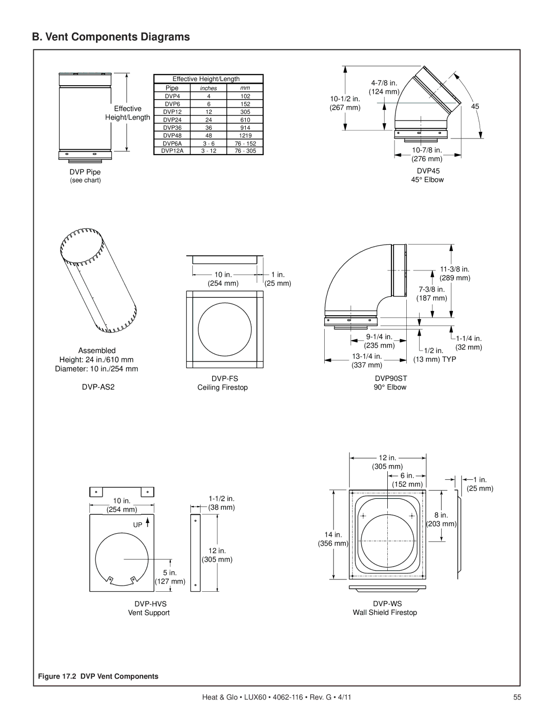 Heat & Glo LifeStyle LUX60 owner manual Vent Components Diagrams, DVP45 