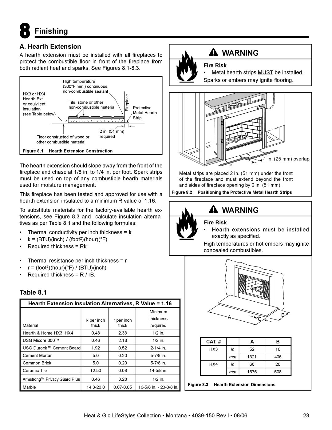 Heat & Glo LifeStyle Montana-36, Montana-42 owner manual Finishing, Hearth Extension Insulation Alternatives, R Value = 