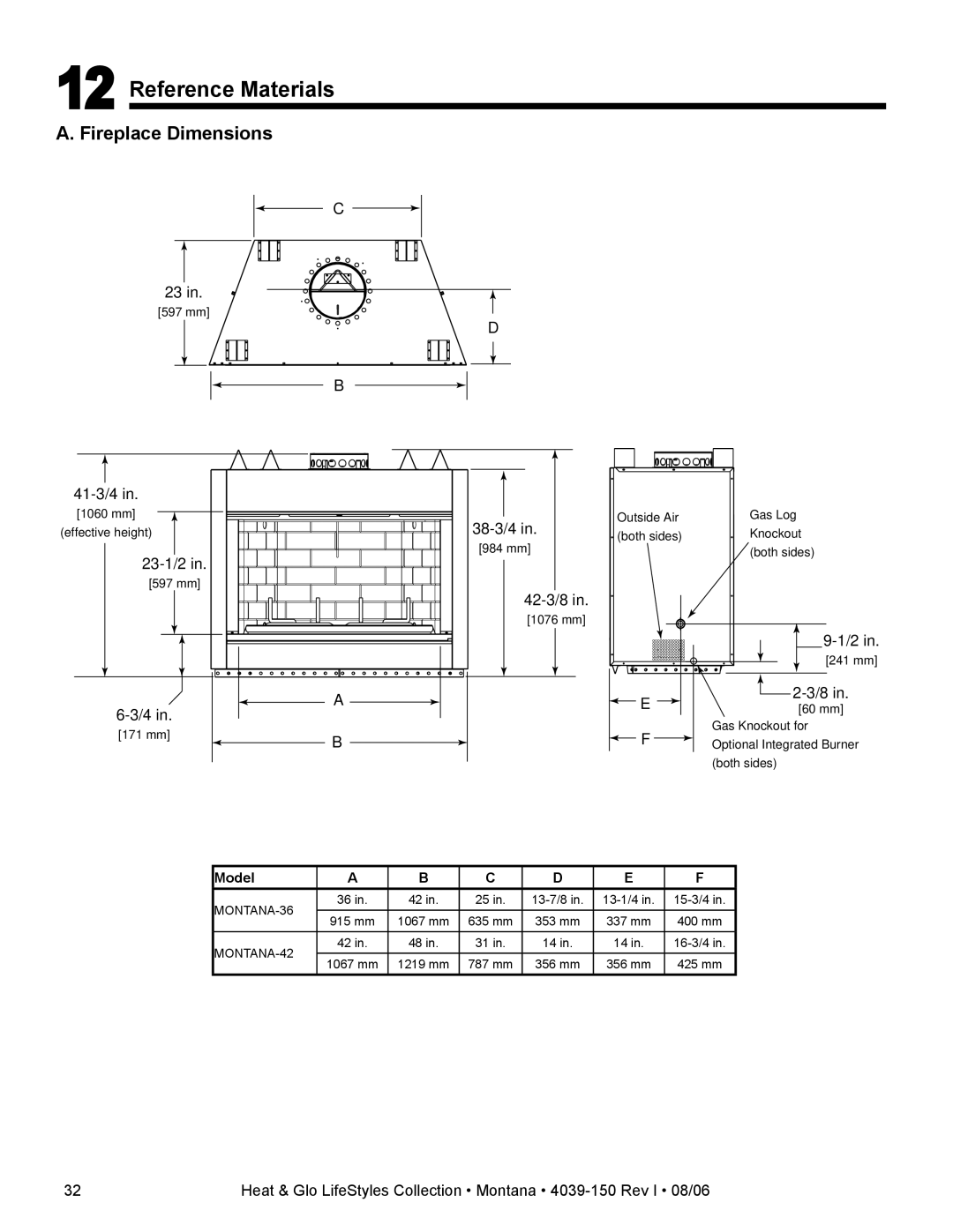 Heat & Glo LifeStyle Montana-42, Montana-36 owner manual Reference Materials, Fireplace Dimensions 