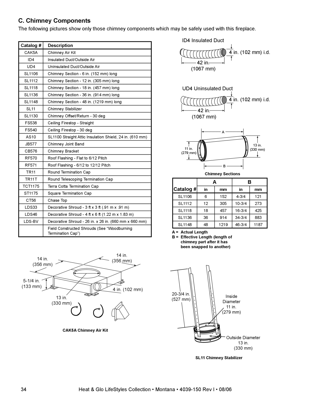 Heat & Glo LifeStyle Montana-42, Montana-36 owner manual Chimney Components, Catalog # 