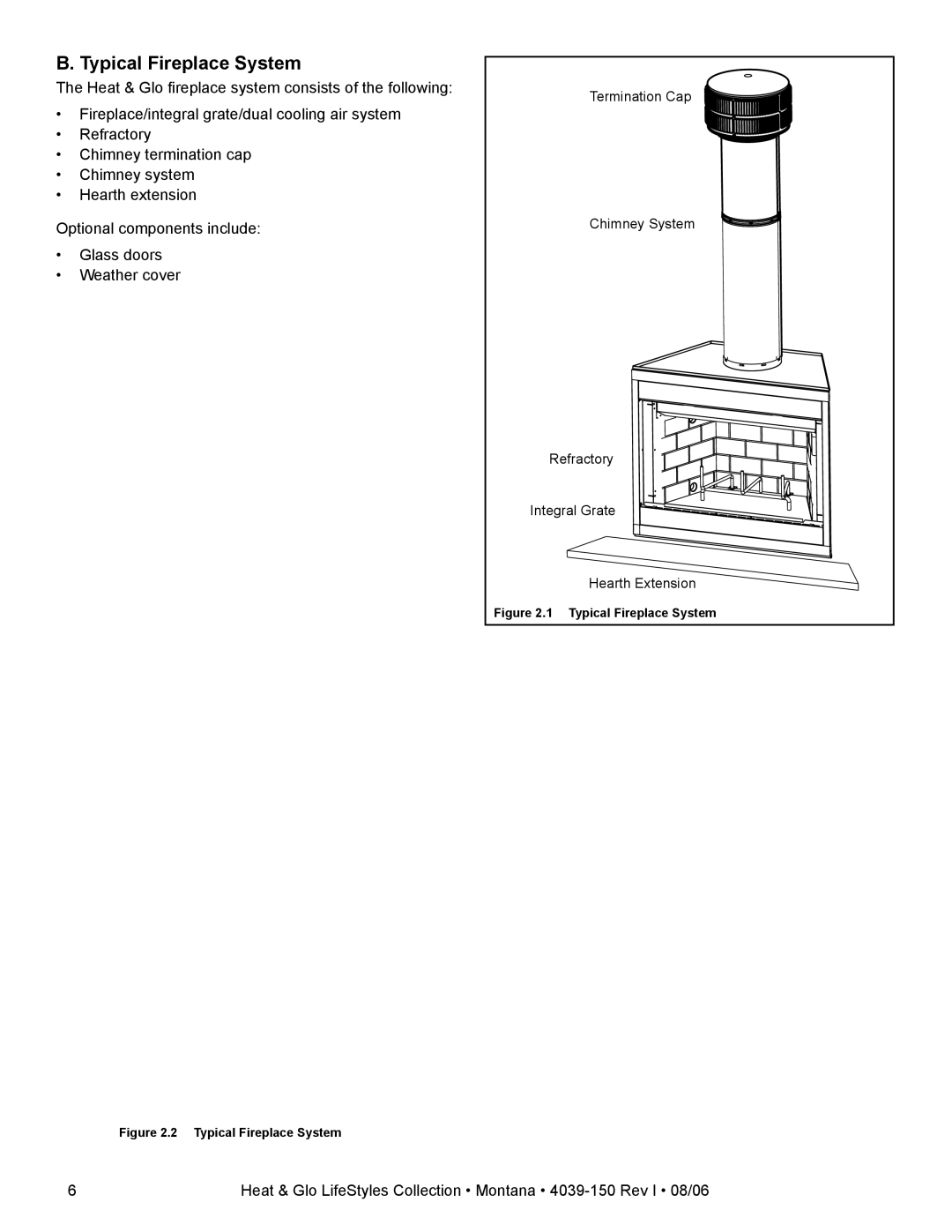 Heat & Glo LifeStyle Montana-42, Montana-36 owner manual Typical Fireplace System 