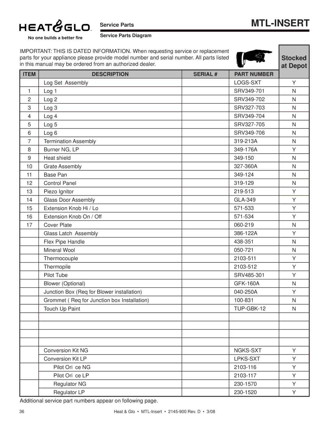 Heat & Glo LifeStyle MTL-INSERT owner manual Stocked, At Depot, Service Parts 