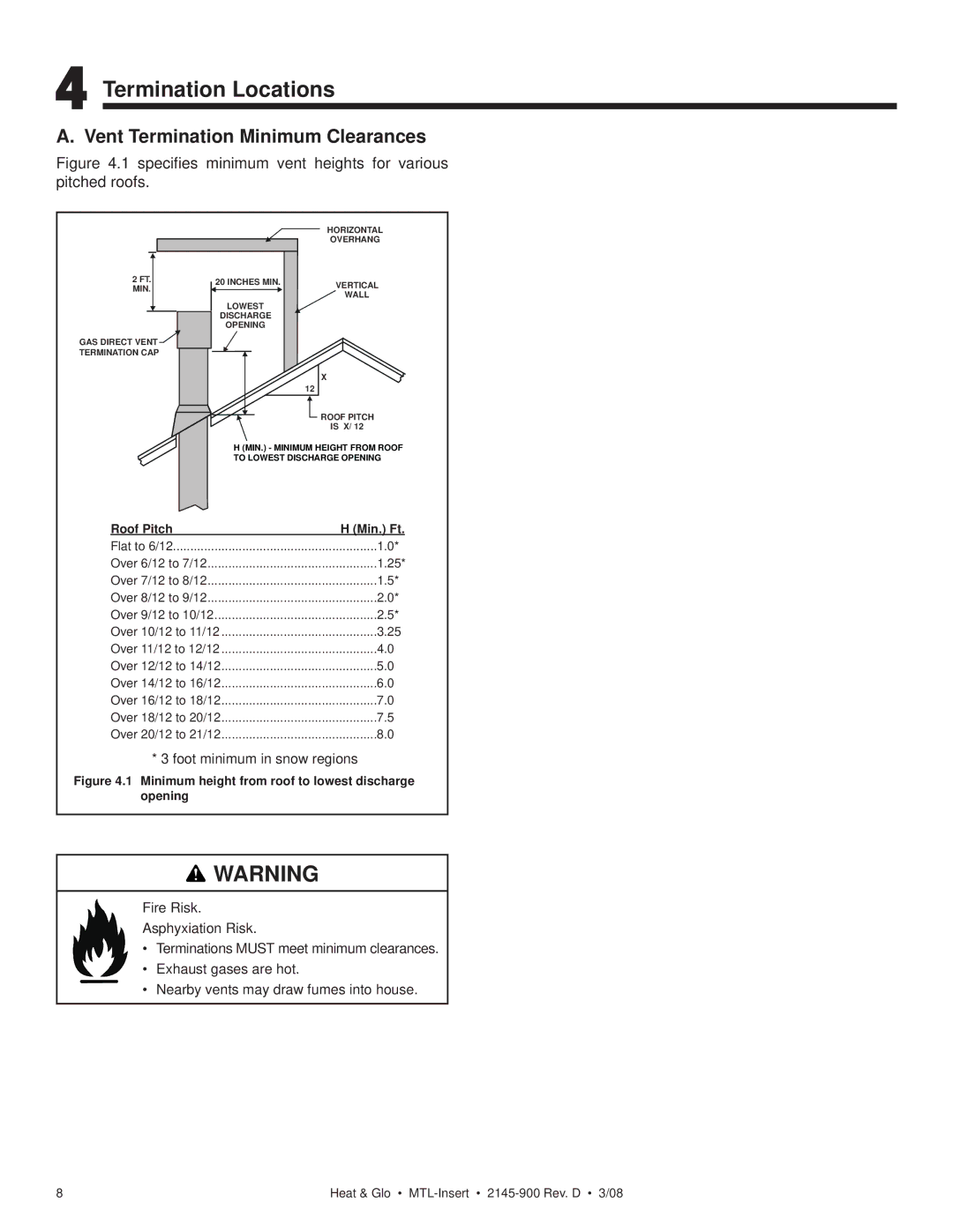 Heat & Glo LifeStyle MTL-INSERT owner manual Termination Locations, Vent Termination Minimum Clearances 