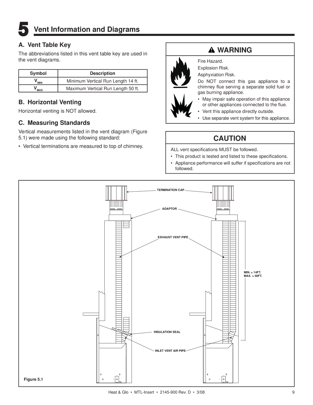 Heat & Glo LifeStyle MTL-INSERT Vent Information and Diagrams, Vent Table Key, Horizontal Venting, Measuring Standards 