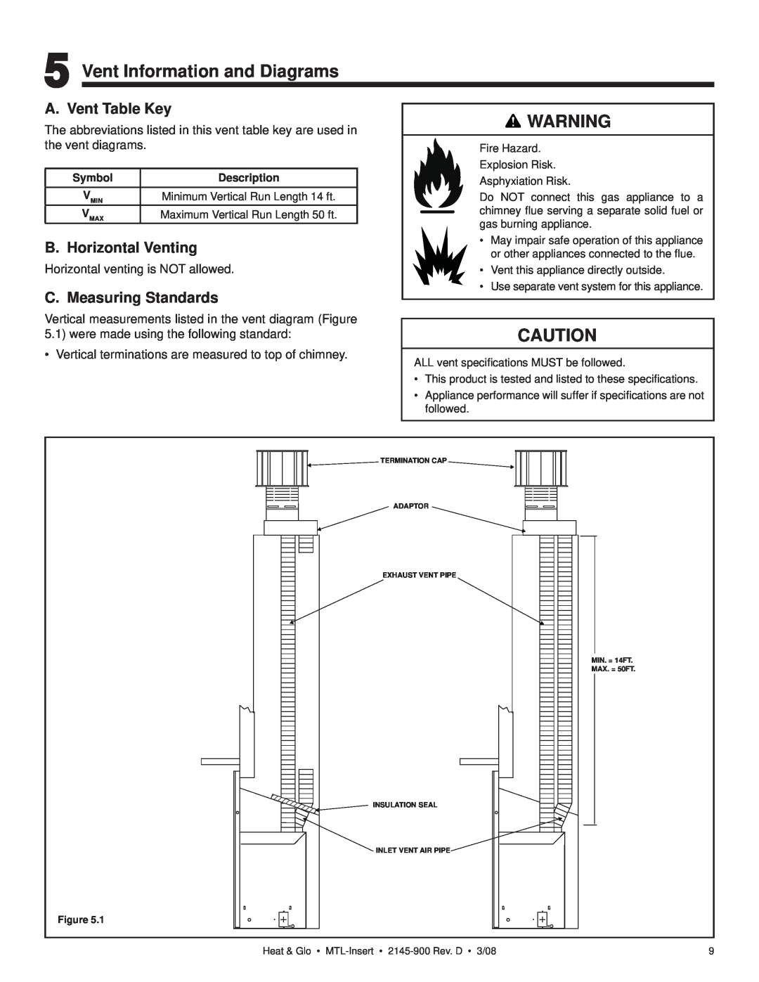 Heat & Glo LifeStyle MTL-INSERT owner manual Vent Information and Diagrams, A. Vent Table Key, B. Horizontal Venting 