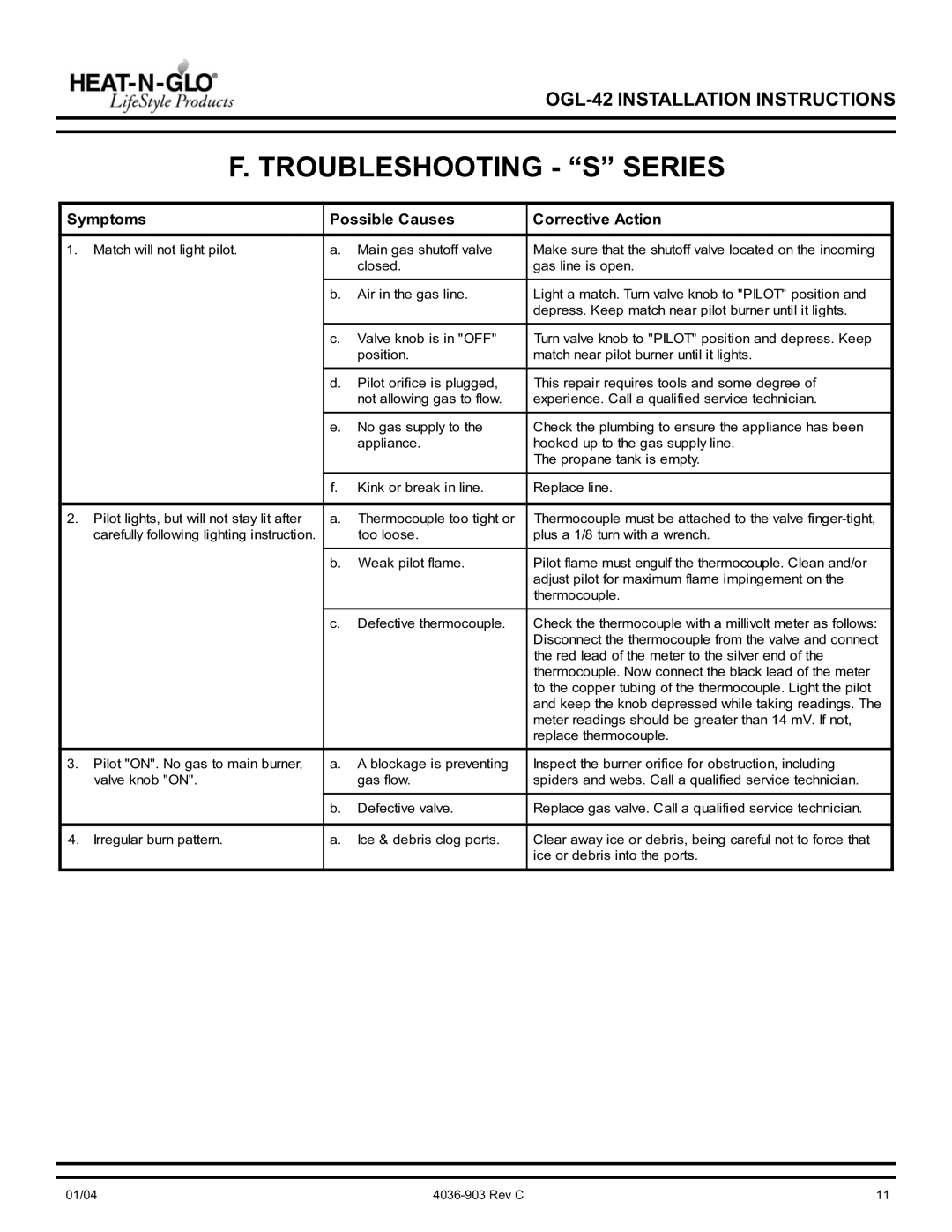 Heat & Glo LifeStyle OGL-42-NG, OGL-42-LP Troubleshooting S Series, Symptoms Possible Causes Corrective Action 