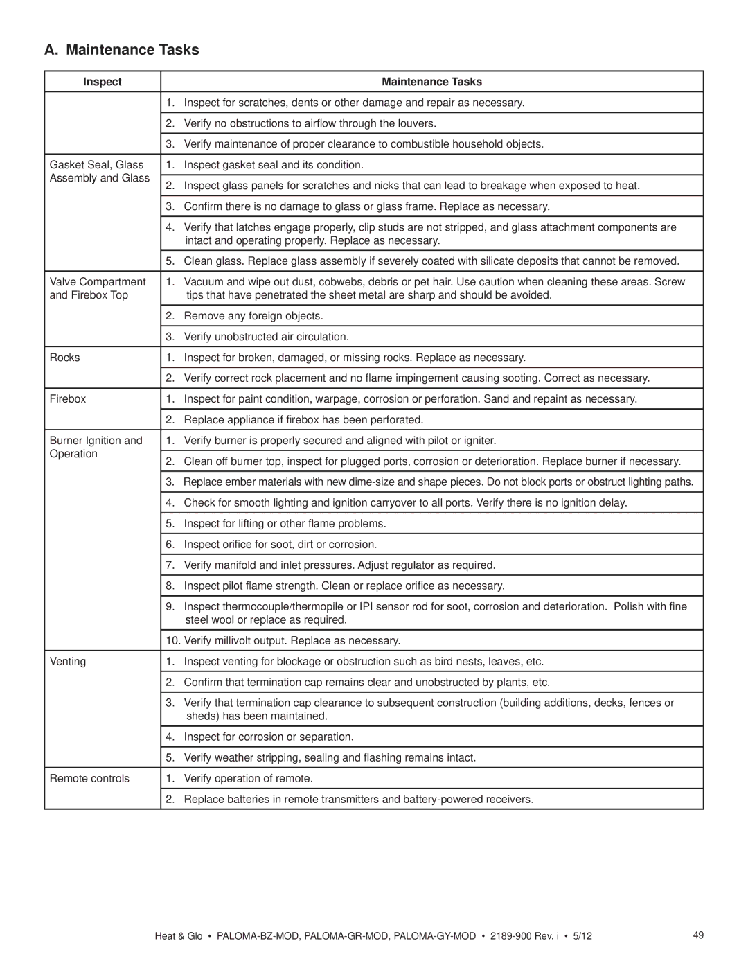 Heat & Glo LifeStyle PALOMA-BZ-MOD owner manual Inspect Maintenance Tasks 