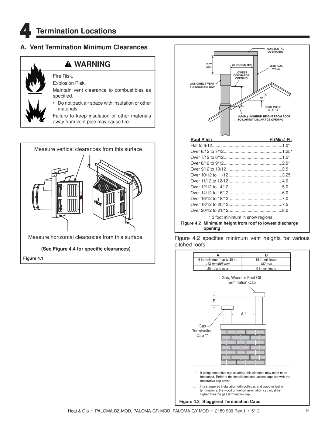 Heat & Glo LifeStyle PALOMA-BZ-MOD owner manual Termination Locations, Vent Termination Minimum Clearances 