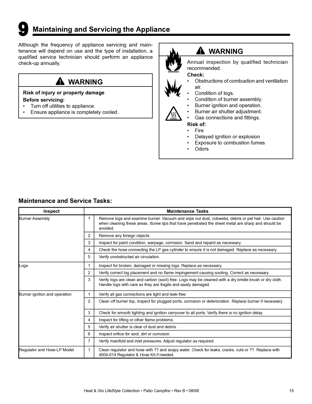 Heat & Glo LifeStyle PCFM-HNG Maintaining and Servicing the Appliance, Maintenance and Service Tasks, Check, Risk 