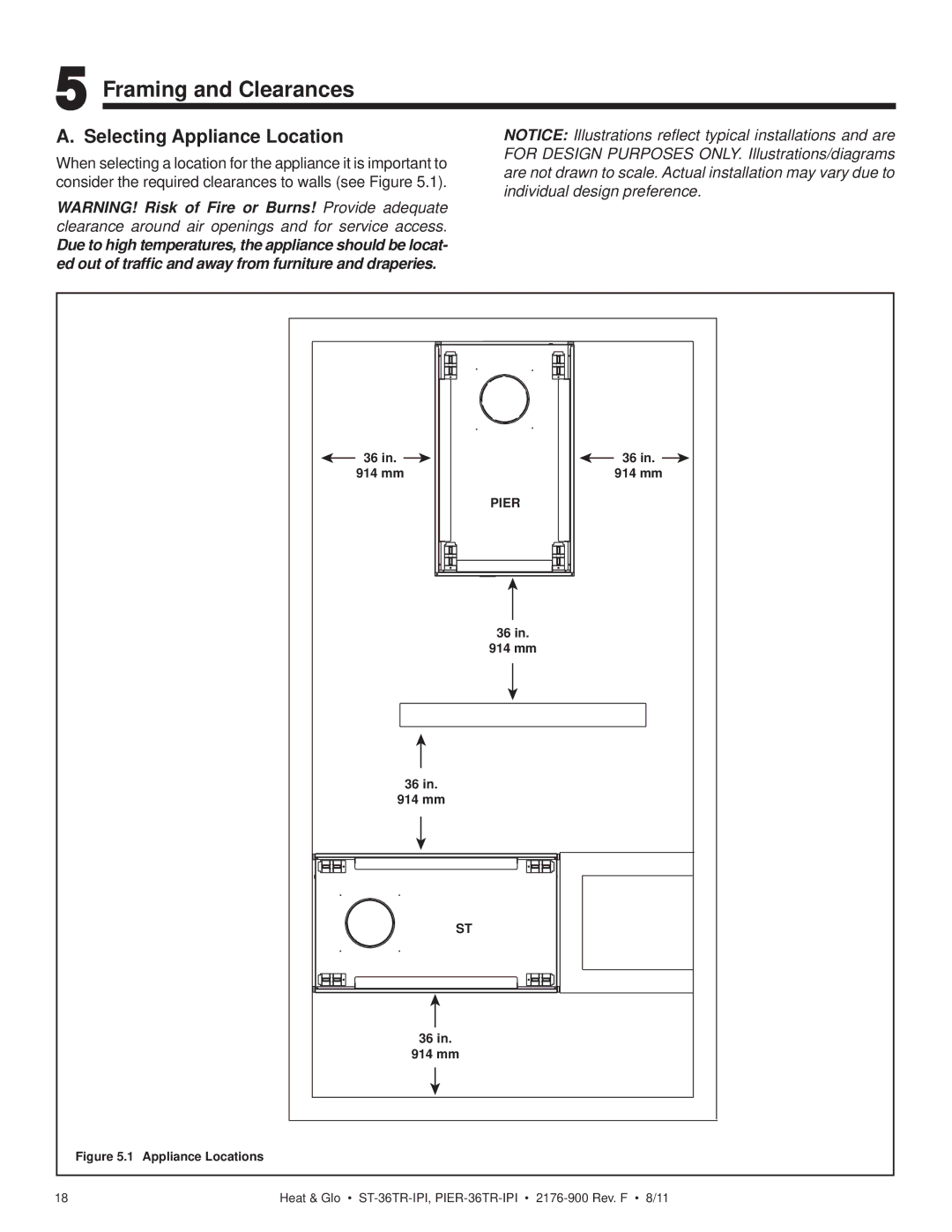 Heat & Glo LifeStyle ST-36TRLP-IPI, PIER-36TRLP-IPI, PIER-36TR-IPI Framing and Clearances, Selecting Appliance Location 