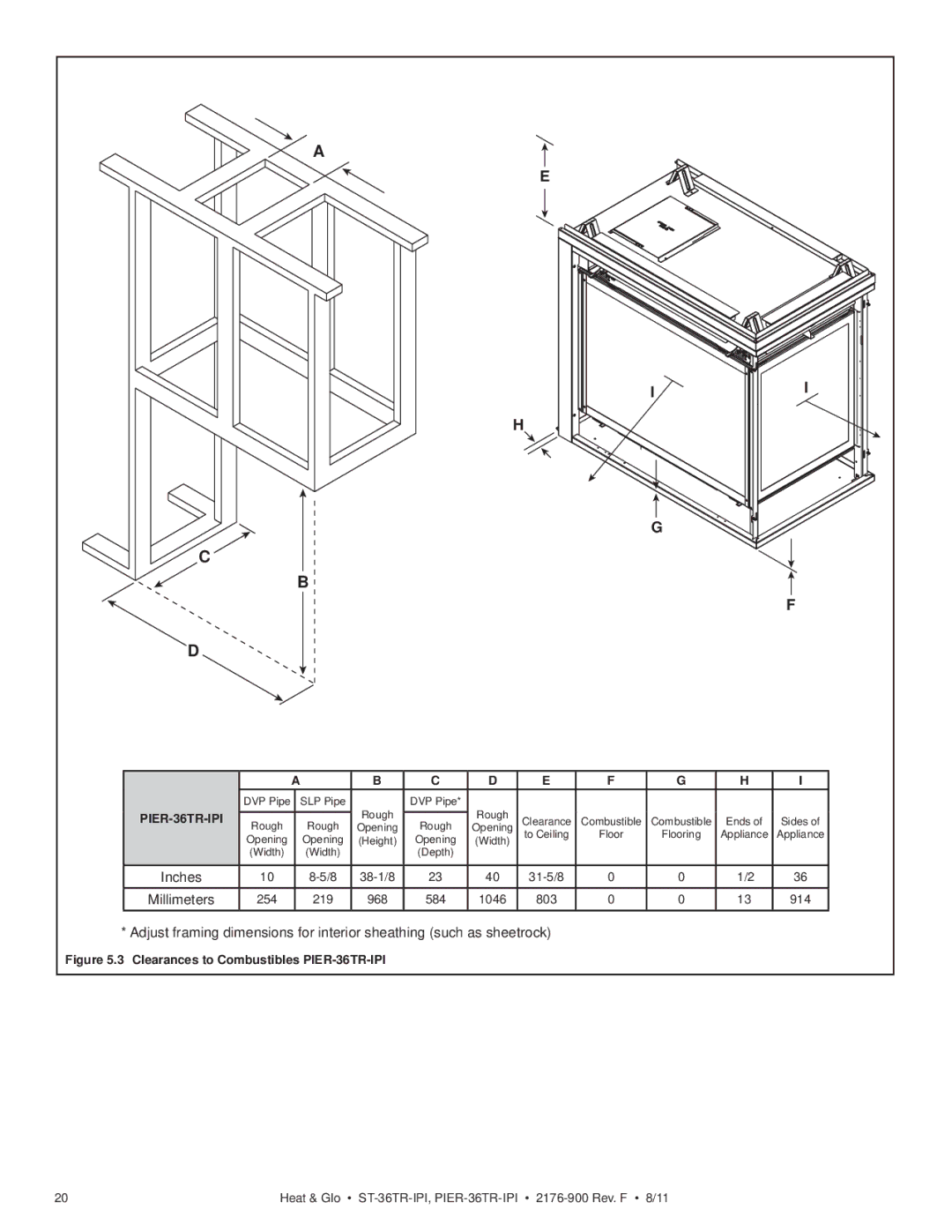 Heat & Glo LifeStyle PIER-36TRLP-IPI, ST-36TRLP-IPI, ST-36TR-IPI owner manual PIER-36TR-IPI 