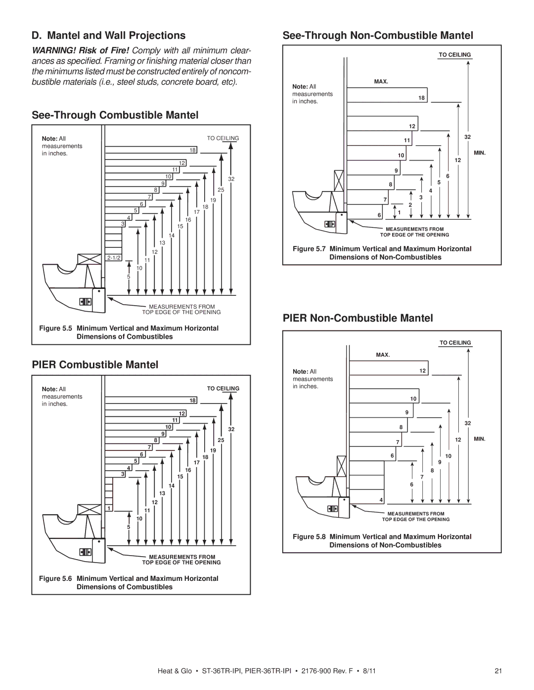 Heat & Glo LifeStyle PIER-36TR-IPI Mantel and Wall Projections See-Through Combustible Mantel, Pier Combustible Mantel 