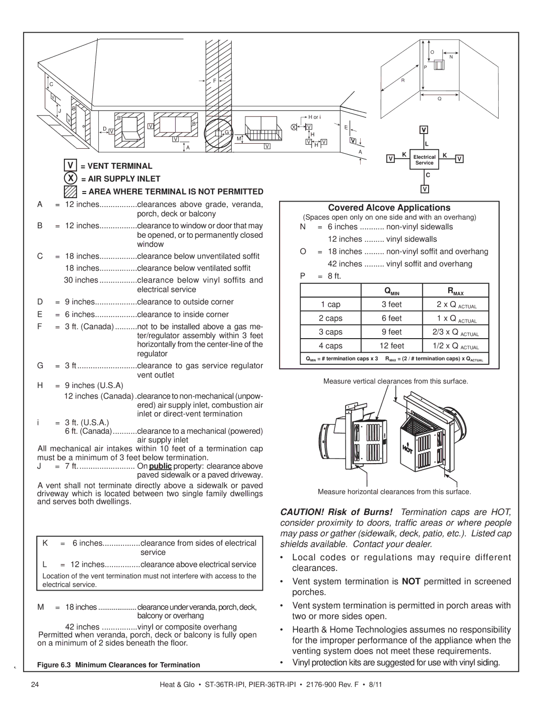 Heat & Glo LifeStyle PIER-36TRLP-IPI, PIER-36TR-IPI, ST-36TRLP-IPI, ST-36TR-IPI owner manual Covered Alcove Applications 