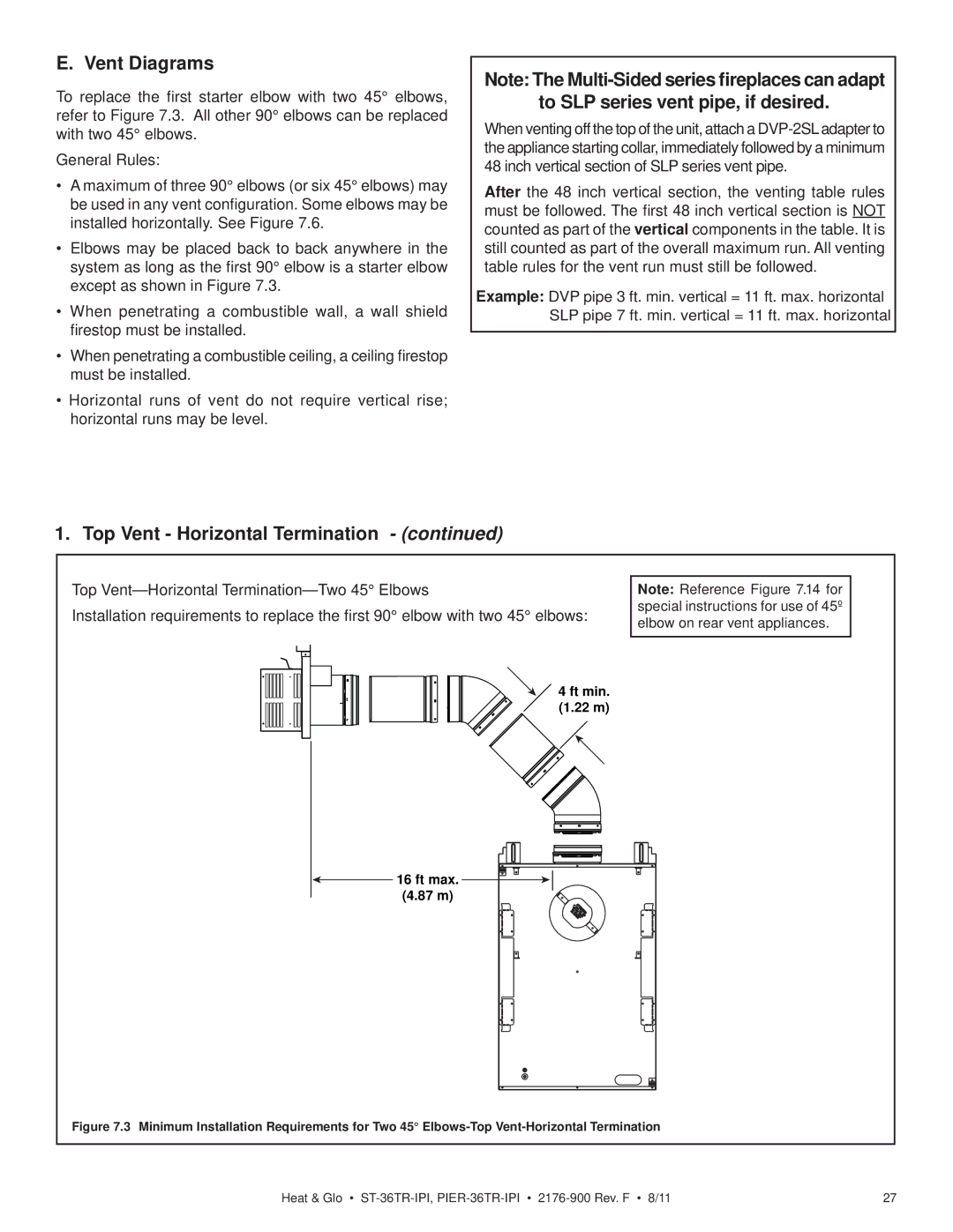 Heat & Glo LifeStyle ST-36TR-IPI Vent Diagrams, To SLP series vent pipe, if desired, Top Vent Horizontal Termination 