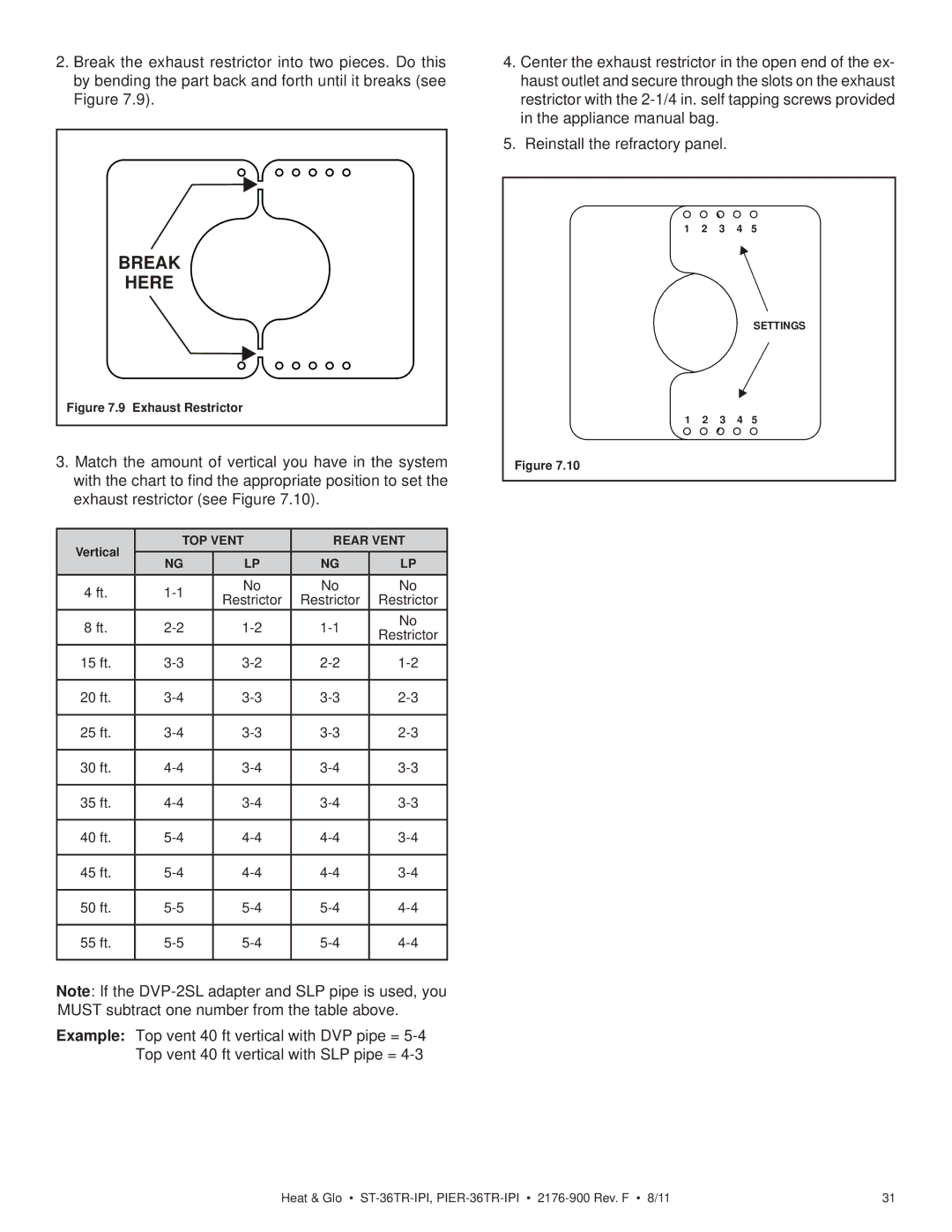 Heat & Glo LifeStyle ST-36TR-IPI, PIER-36TRLP-IPI, PIER-36TR-IPI, ST-36TRLP-IPI owner manual Break Here 