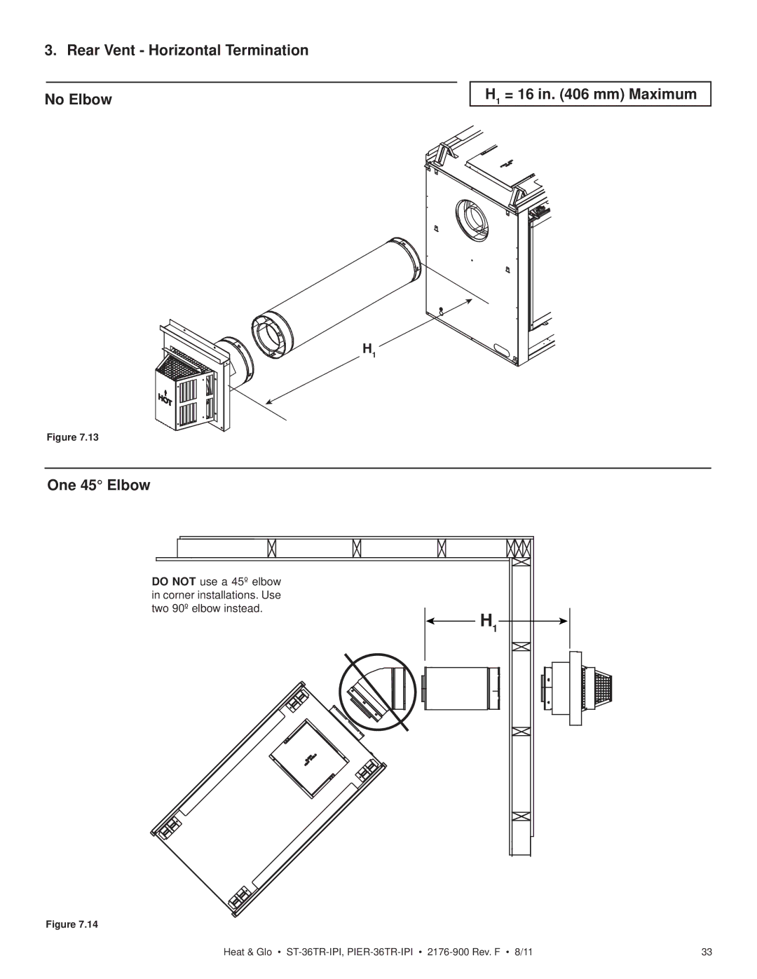 Heat & Glo LifeStyle PIER-36TR-IPI, PIER-36TRLP-IPI, ST-36TRLP-IPI, ST-36TR-IPI owner manual 