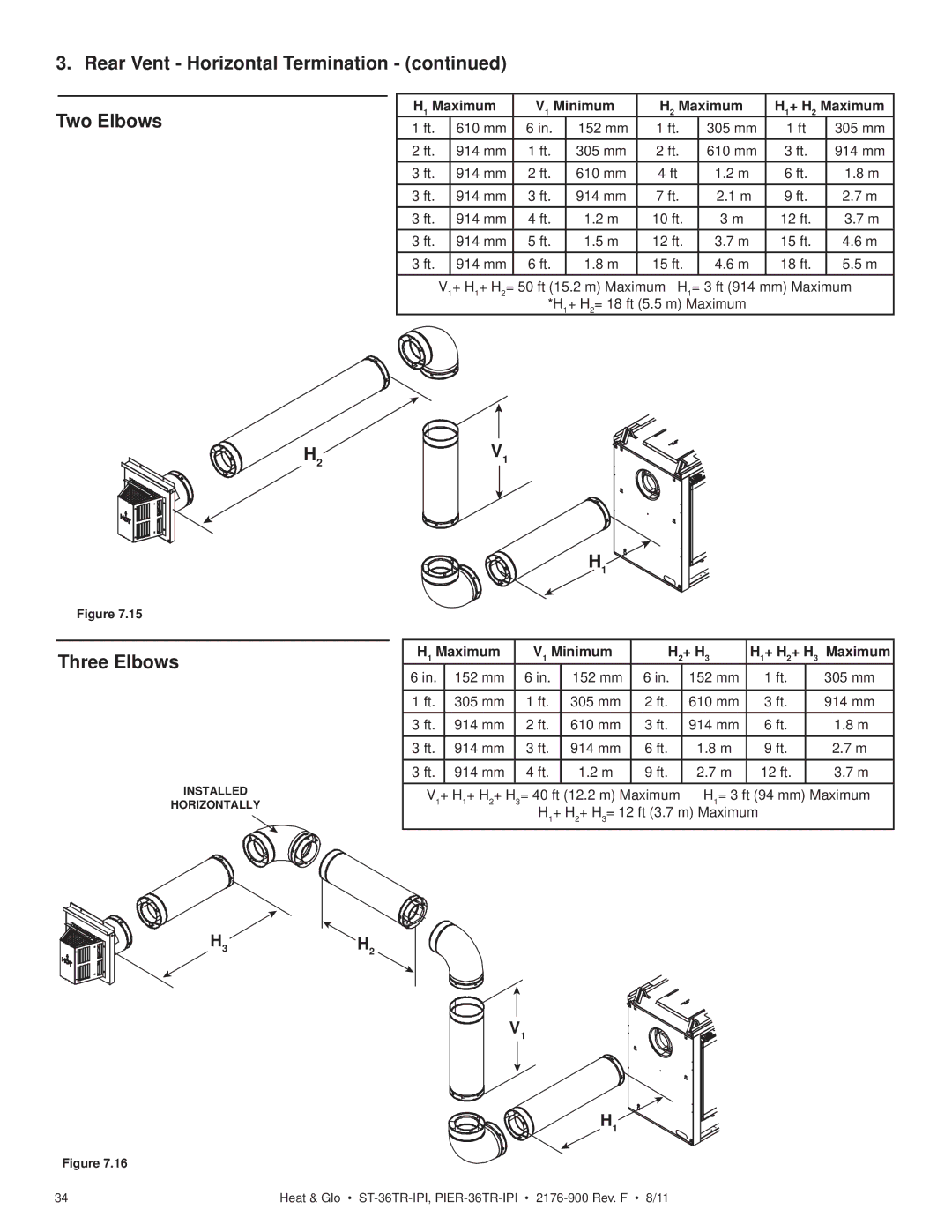 Heat & Glo LifeStyle ST-36TRLP-IPI, PIER-36TRLP-IPI, PIER-36TR-IPI, ST-36TR-IPI Rear Vent Horizontal Termination Two Elbows 