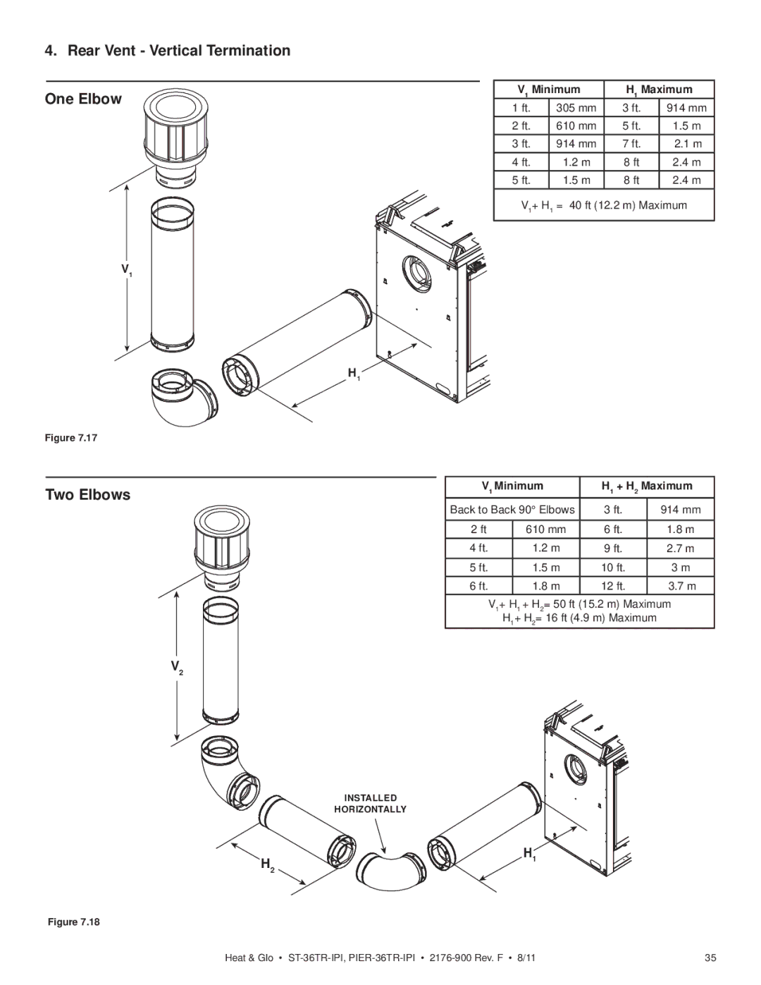 Heat & Glo LifeStyle ST-36TR-IPI, PIER-36TRLP-IPI Rear Vent Vertical Termination One Elbow, Minimum + H 2 Maximum 