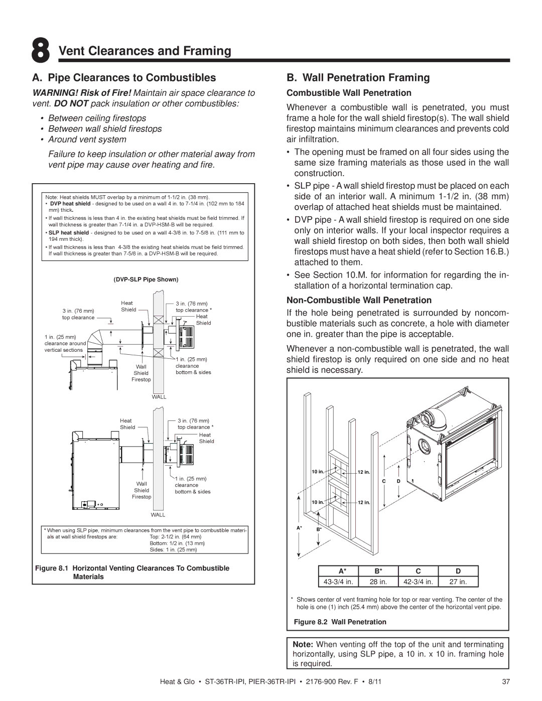 Heat & Glo LifeStyle PIER-36TR-IPI Vent Clearances and Framing, Pipe Clearances to Combustibles, Wall Penetration Framing 