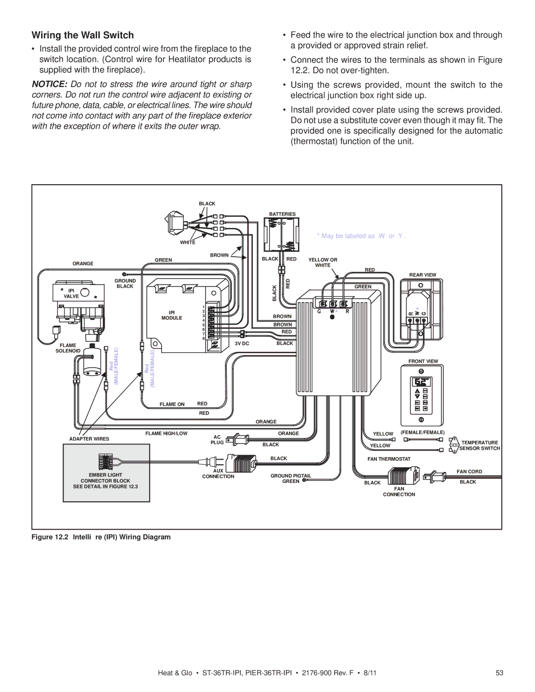 Heat & Glo LifeStyle PIER-36TR-IPI, PIER-36TRLP-IPI, ST-36TRLP-IPI, ST-36TR-IPI owner manual Wiring the Wall Switch 