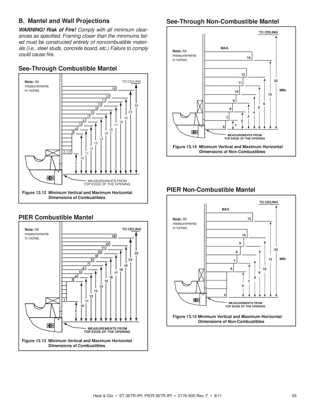 Heat & Glo LifeStyle ST-36TR-IPI, PIER-36TRLP-IPI, PIER-36TR-IPI, ST-36TRLP-IPI Minimum Vertical and Maximum Horizontal 