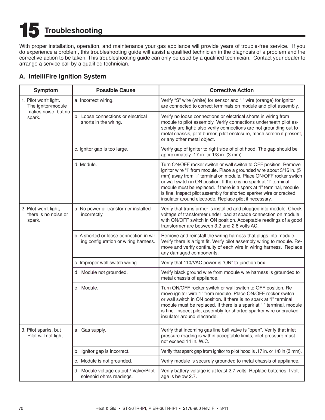 Heat & Glo LifeStyle ST-36TRLP-IPI Troubleshooting, IntelliFire Ignition System, Symptom Possible Cause Corrective Action 