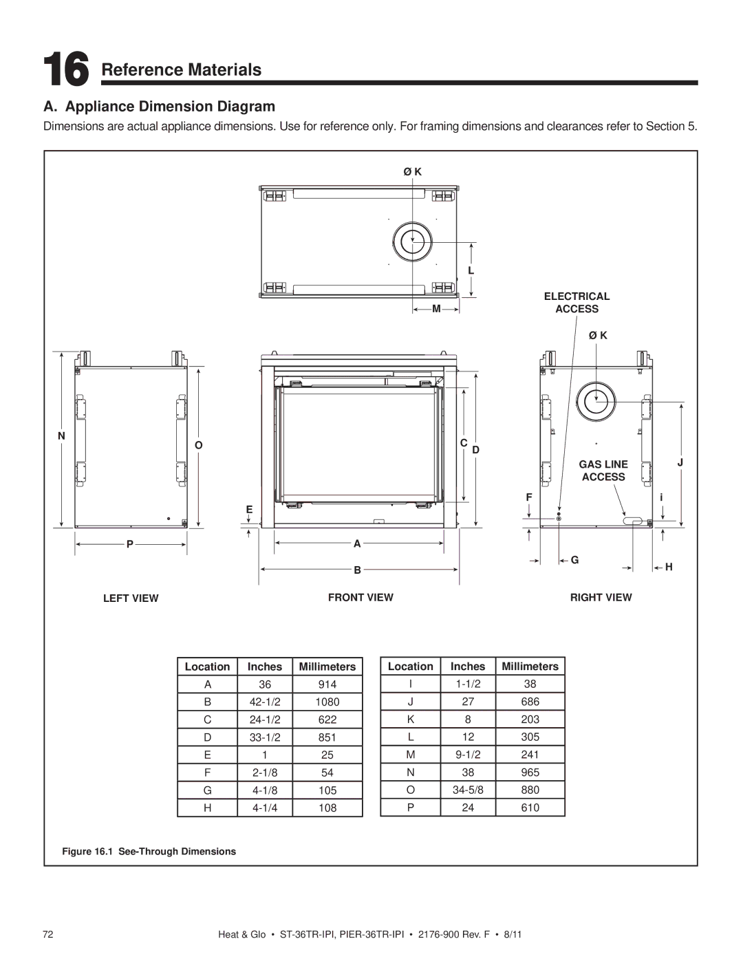 Heat & Glo LifeStyle PIER-36TRLP-IPI, PIER-36TR-IPI, ST-36TRLP-IPI Reference Materials, Appliance Dimension Diagram 