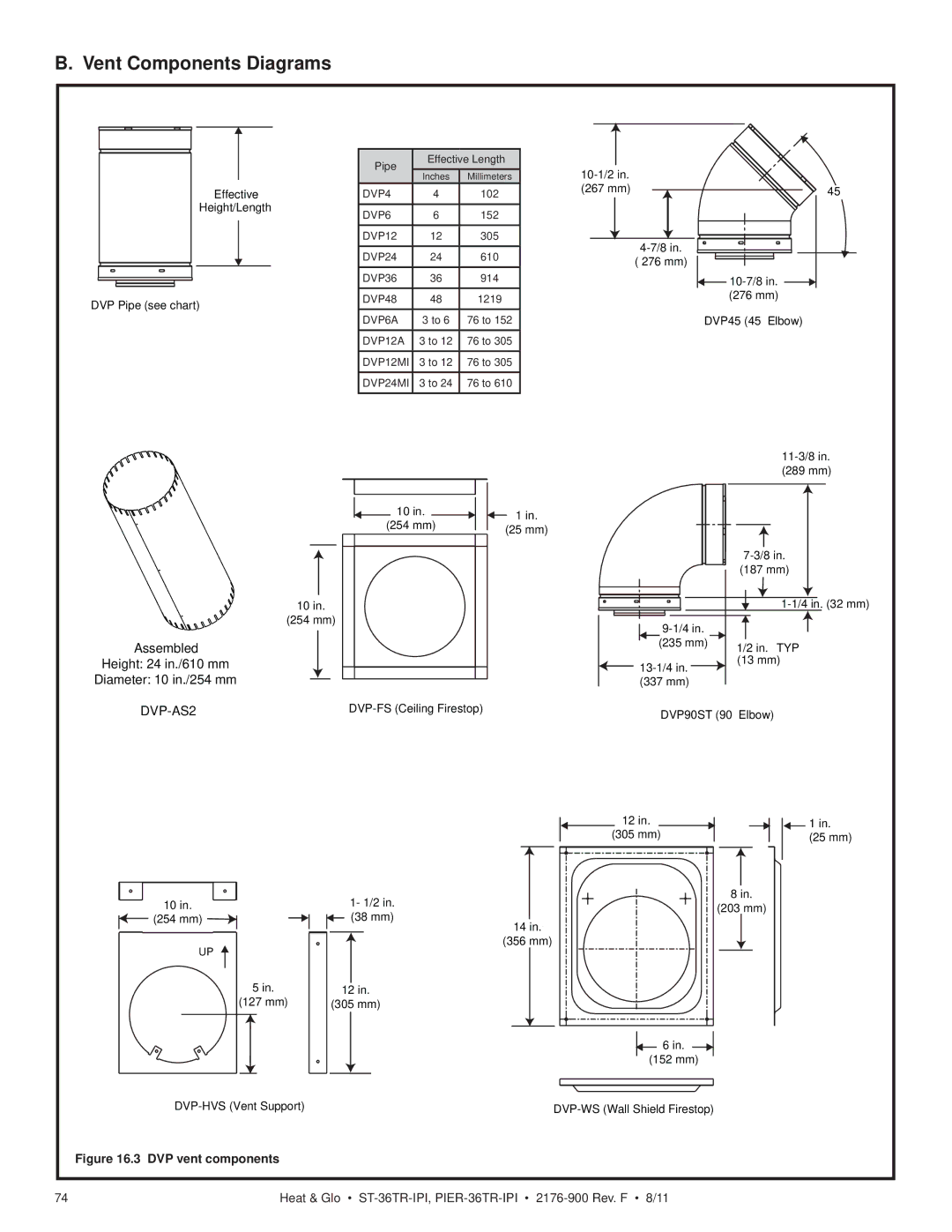 Heat & Glo LifeStyle ST-36TRLP-IPI, PIER-36TRLP-IPI, PIER-36TR-IPI, ST-36TR-IPI owner manual Vent Components Diagrams, DVP-AS2 