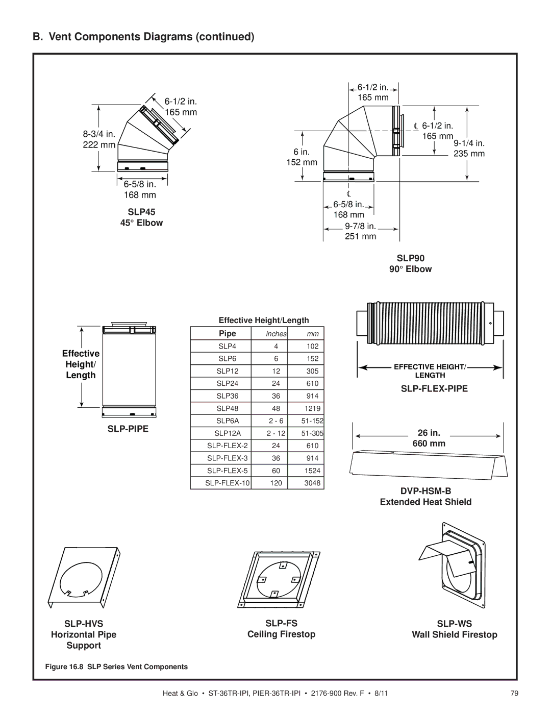 Heat & Glo LifeStyle ST-36TR-IPI, PIER-36TRLP-IPI Elbow, 660 mm, Extended Heat Shield, Ceiling Firestop, Support 