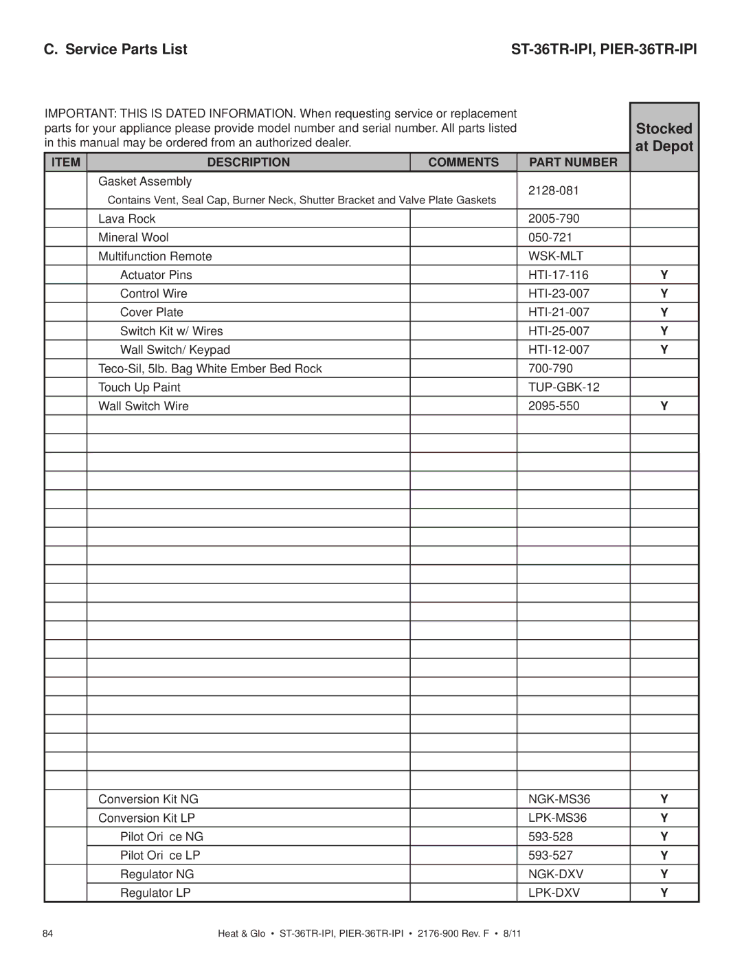 Heat & Glo LifeStyle PIER-36TRLP-IPI, ST-36TRLP-IPI owner manual Service Parts List, ST-36TR-IPI, PIER-36TR-IPI 