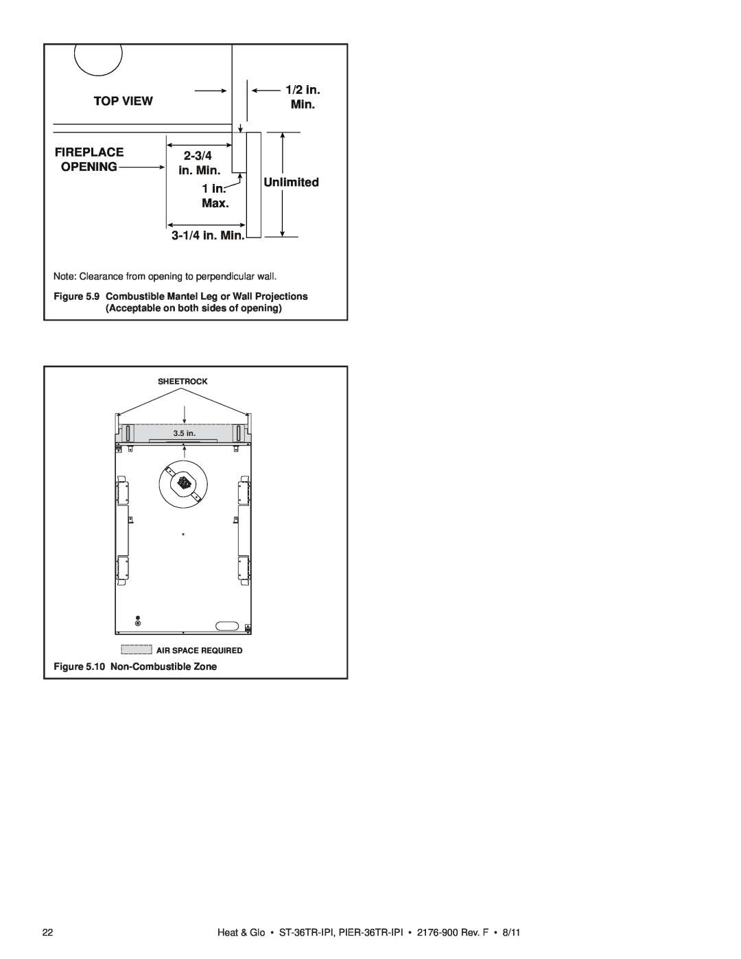 Heat & Glo LifeStyle ST-36TRLP-IPI owner manual Top View, 1/2 in, Fireplace, 2-3/4, Opening, Unlimited, 1 in, 3-1/4 in. Min 