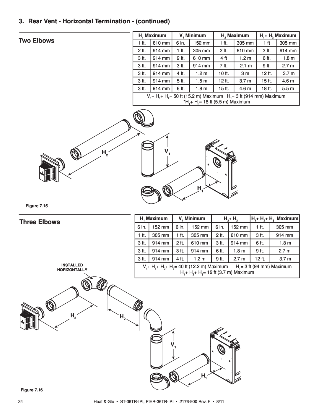 Heat & Glo LifeStyle ST-36TRLP-IPI Rear Vent - Horizontal Termination - continued, Two Elbows, Three Elbows, V1 H1, H 2+ H 