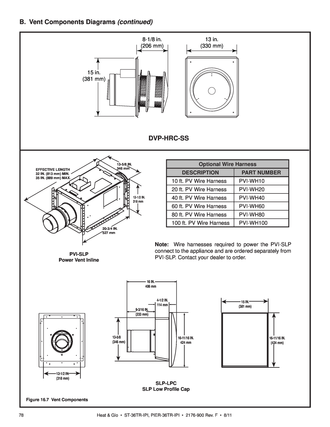 Heat & Glo LifeStyle ST-36TRLP-IPI Dvp-Hrc-Ss, B. Vent Components Diagrams continued, Optional Wire Harness, Description 