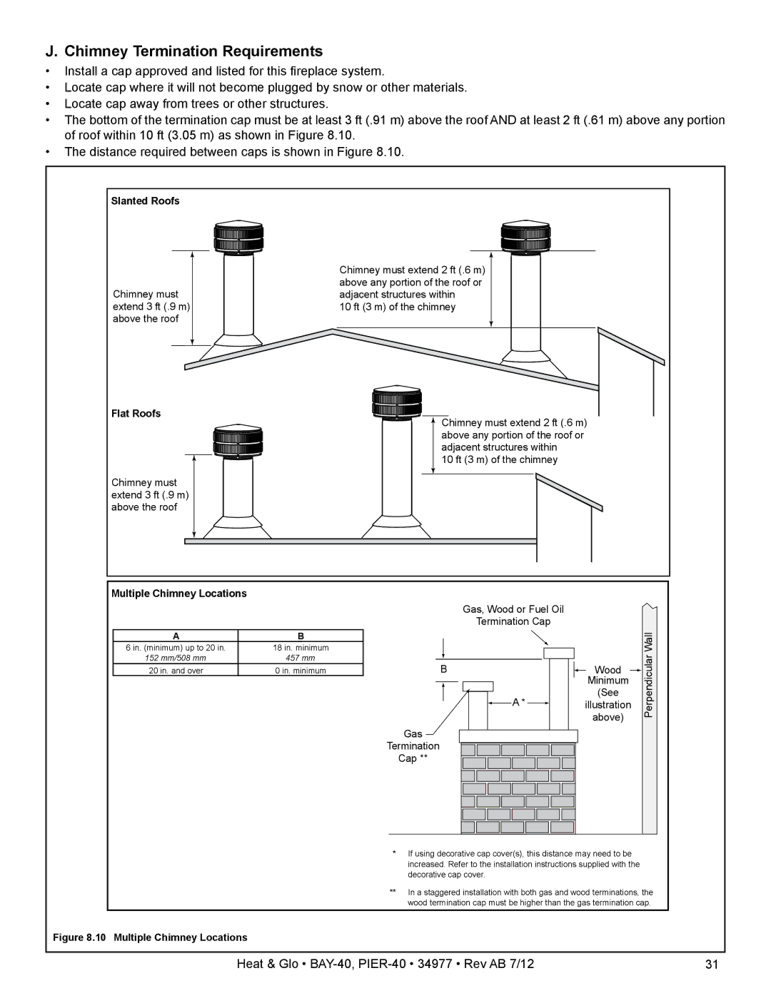 Heat & Glo LifeStyle PIER-40 owner manual Chimney Termination Requirements, Flat Roofs 