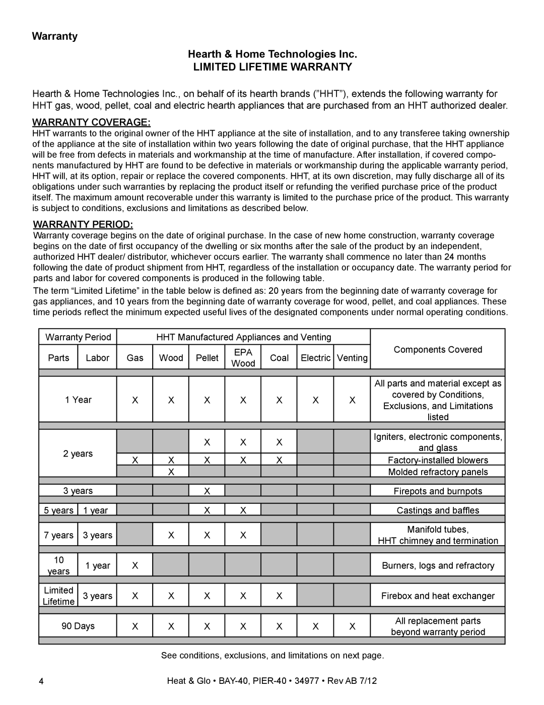 Heat & Glo LifeStyle PIER-40 owner manual Warranty Hearth & Home Technologies Inc, Limited Lifetime Warranty 