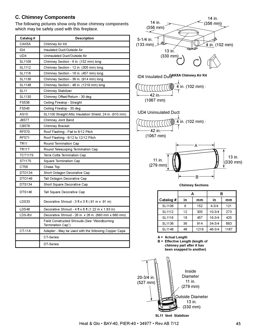 Heat & Glo LifeStyle PIER-40 owner manual Chimney Components, Catalog # Description 